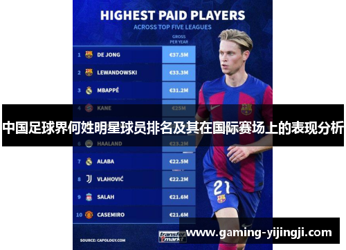 中国足球界何姓明星球员排名及其在国际赛场上的表现分析