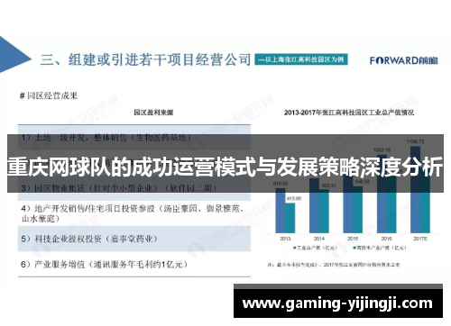 重庆网球队的成功运营模式与发展策略深度分析